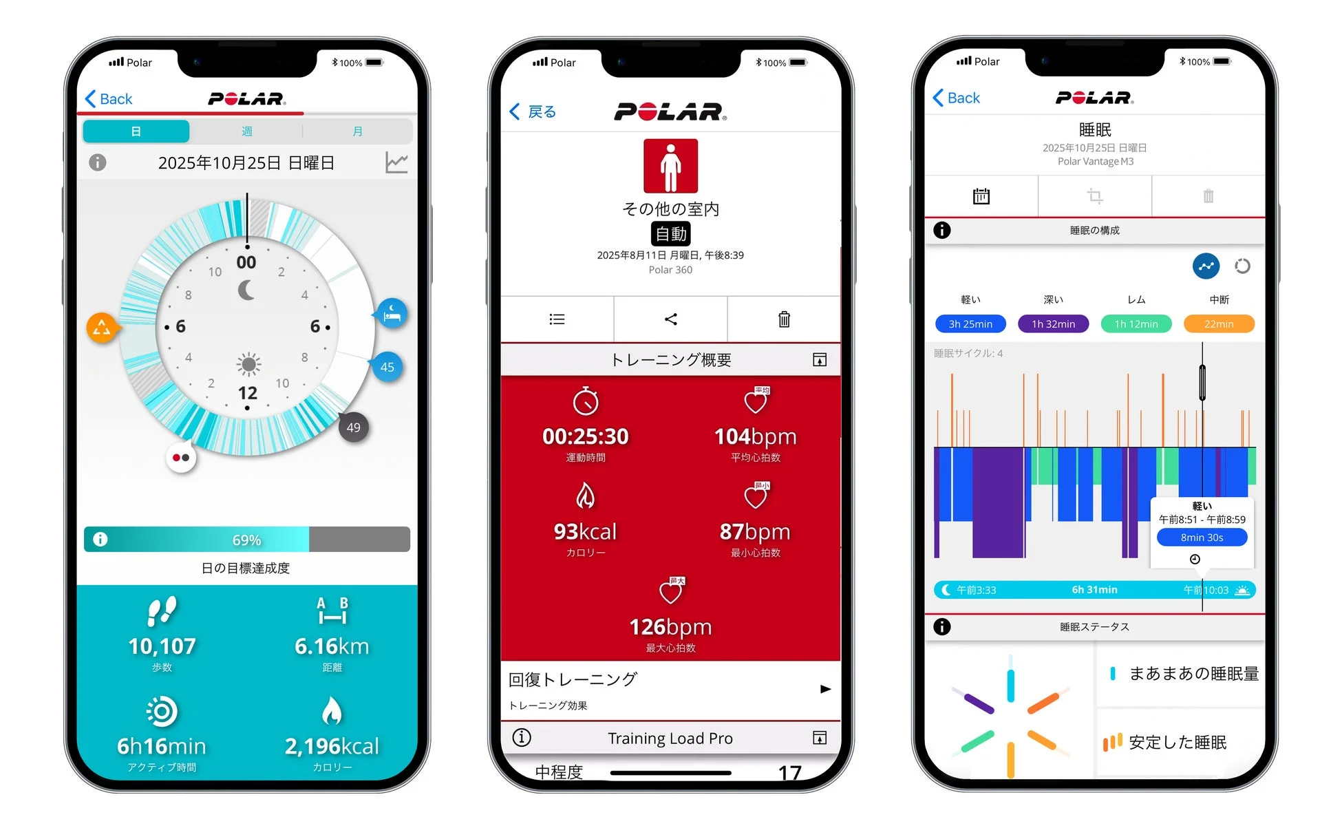 Polarフィットネスアプリの画面